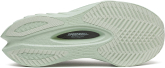 Saucony ENDORPHIN PRO 4