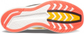 Saucony ENDORPHIN PRO 2