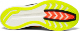 Saucony ENDORPHIN PRO 2